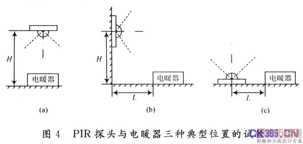 濾光片